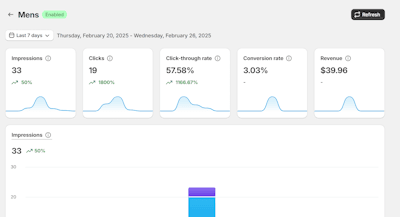 SortWise collection analytics dashboard showing collection performance metrics